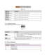 Page 21                                              
 16 
 
 
Figure 3- 8 
Parameter Function 
24 hours Click on it, means video in past 24 hours. 
2 hours Click on it, means video in past 2 hours. 
1 hour Click on it, means video in past 1 hour. 
30 min Click on it, means video in past 30 min. 
 
 
3.1.6 Assistant Function 
Video playback assistant function is shown in Figure 3- 9. 
 
Figure 3- 9 
 
Parameter Function 
 Zoom in 
 Click  on  it, video in  playback  status if  is  in  original  size,  user...