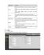 Page 33                                              
 28 
Parameter Function  
Zoom  
Adjust the focal length of the lens by clicking or long press “+” 
or “-“.   
Speed  can  be  used  to  adjust  the  length of  one  step  by  single 
click.  
Note:  After  adjusting  zoom,  the  device  will  focus 
automatically.  
Focus 
Adjust the lens definition by clicking or long pressing “+” “-“.  
Speed  can  be  used  to  adjust  the  length of  one  step  by  single 
click.  
Auto Focus Click to adjust the image...