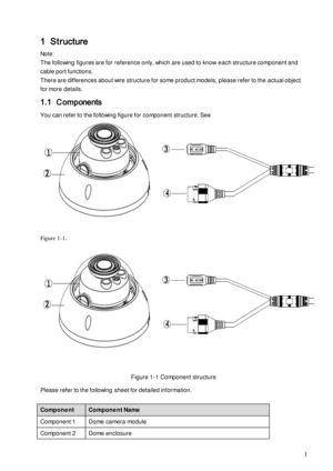 Page 5                                                                            
 1 
1 St ructure  
Note: 
The following figures are for reference only, which are used to know  each structure component and 
cable port functions.  
There are differences about wire structure for some product models, please refer to the actual object 
for more details. 
1.1 C omponents 
You can refer to the following figure for component structure. See 
 
 
Figure 1-1. 
 
 
 
Figure 1-1 Component structure 
Please refer to the...