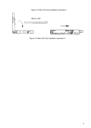 Page 10                                                                            
 6 
Figure 2-3 Micro SD Card installation illustration 1 
     
 
Figure 2-4 Micro SD Card installation illustration 2  