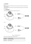 Page 5                                                                            
 1 
1 St ructure  
Note: 
The following figures are for reference only, which are used to know  each structure component and 
cable port functions.  
There are differences about wire structure for some product models, please refer to the actual object 
for more details. 
1.1 C omponents 
You can refer to the following figure for component structure. See 
 
 
Figure 1-1. 
 
 
 
Figure 1-1 Component structure 
Please refer to the...