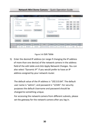 Page 31Network Mini Dome Camera·Quick Operation Guide  30 Figure 3-6 Edit Table 5) Enter the desired IP address (or range if changing the IP address of more than one device) of the network camera in the address field of the edit table and click Apply Network Changes. You can also select “Dynamic IP” if you would prefer to have an IP address assigned by your network router.   The default value of the IP address is “192.0.0.64”. The default user name is “admin”, and password is “12345”. For security purposes the...