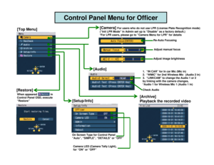 Page 3When appeared                  in 
Control Panel OSD, execute 
“Restore”
[Camera] 
For users who do not use LPR (License Plate Recognition mode)
(“Init LPR Mode” in Admin set up is “Disable” as a factory default.)
*For LPR users, please go to ”Camera Menu for LPR” for details 
Control Panel Menu for Officer
Adjust manual focus
Adjust image brightness
1.  “IN CAR” for In car Mic (Mic in) 
2.  “WMIC” for 2nd Wireless Mic  (Audio 2 in)
3.  “LINKCAM” to change the Audio 1 or 2 
by linking with the camera...