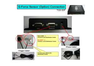 Page 20G-Force Sensor (Option) ConnectionTGS-3DP 

Black (GND: - ):   
Connect to the Distribution CenterRed (BATT: +):Connect  to the Distribution Center
Connect each cable to the  
Distribution Center       