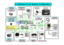 Page 3GPS Antenna
Camera 2 
(backseat) (Option)
CN258IR-P
VPU
AG-CPD20P
2. Arbitrator in-car System Configuration
Front End
Application
Ethernet 
Cable for  Wired 
Upload
Toughbook 
(In car PC)
Option
Camera Examples
Camera 3 (LPR) Camera 4 (Left)
Camera 5 (Right)
Camera 6 (Back)
Control Panel
(Option)
AG-RCP30PVideo Out 1  for LPR/ 
Monitor etc
Cable KitAG-CR13P
Power 
Distribution BoxAntenna
Car Battery 12V/24V 16 Triggers  
(Siren/Light  
Bar/Brake/
WMIC etc)
2nd
/3 rd
WMIC  
RX/TX(Option)
RX/TX
WMIC...