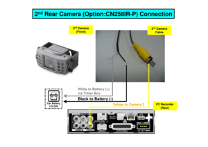 Page 112
nd
Rear Camera (Option:CN258IR-P) Connection
P2 Recorder(Rear)
Car Battery12V/24V 
White to Battery (+)  
via Timer BoxBlack to Battery (-)
Yellow to Camera 2
2nd
Camera
(Front)
2nd
Camera 
Cable    