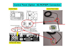 Page 12Control Panel (Option: AG-RCP30P) Connection
Control PanelP2 Recorder (Rear)
Control Panel Cable
To  
Control Panel      