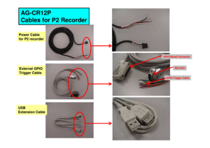 Page 6AG-CR12P  
Cables for P2 RecorderPower Cable  
for P2 recorderExternal GPIO  
Trigger CableUSB  
Extension Cable
GPIO/Serial Connector
RS-232C
GPIO Trigger Cable       