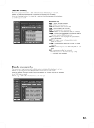 Page 125125
Check the event log
The event logs (occurrence time & date and event details) will be displayed in list form.
Refer to the Operating Instructions (PDF) for further information about the events.
When the [Event log] button of the [Logs] tab is selected, the following\
 page will be displayed. 
Up to 750 logs are saved.
    
About event logs
VMD-*: Motion has been detected.
LOSS-*: Video loss has occurred.
COM-**: Command alarm has occurred.
TRM-**: Terminal alarm has occurred.
SITE-*: Camera site...