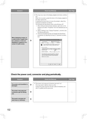 Page 152152
SymptomCheck item/RemedyRef. Page
When displaying images on 
a multi-screen, images from 
two cameras or more are 
displayed in sequence on a 
screen of multi-screen.
	 •	 This	may	occur	due	to	the	display	adapter	and	driver	combina- tion. 
When	this	occurred,	update	the	driver	of	the	display	adapter	to	
the	latest	version	first. 
If	updating	the	driver	does	not	solve	the	problem,	adjust	the	
hardware	acceleration	as	follows. 
The	following	are	descriptions	when	using	Windows	XP.
	 1.	 After	closing...