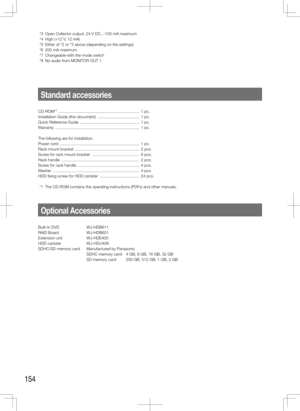 Page 154154
Standard accessories
Optional Accessories
CD-ROM*1  ........................................................................\
  1 pc.
Installation Guide (this document)   .....................................  1 pc.
Quick Reference Guide   .....................................................  1 pc.
Warranty   ........................................................................\
...  1 pc.
The following are for installation.
Power cord...