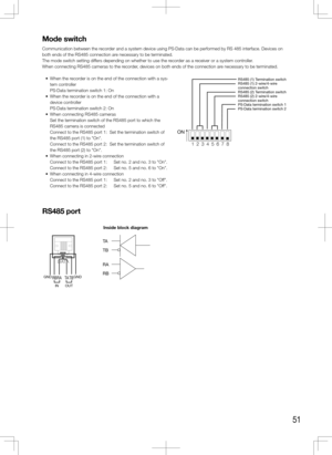 Page 5151
Mode	switch
Communication between the recorder and a system device using PS·Data can be performed by RS 485 inte\
rface. Devices on 
both ends of the RS485 connection are necessary to be terminated. 
The mode switch setting differs depending on whether to use the recorder as a receiver or a system controller.
When connecting RS485 cameras to the recorder, devices on both ends of the connection are necessary to be terminated.
	 •	 When	the	recorder	is	on	the	end	of	the	connection	with	a	sys-tem...