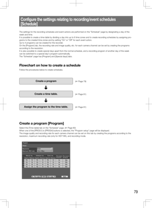 Page 7979
Configure	the	settings	relating	to	recording/event	schedules	
[Schedule]
The settings for the recording schedules and event actions are performed on the "Schedule" page by designating a day of the 
week and time. 
It is possible to create a time table by dividing a day into up to 6 time zones and to create recording schedules by assigning pro-
grams to the created time zones and by setting "On" or "Off" for each event action. 
Up to 4 programs can be created for the recorder....