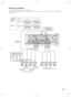 Page 4343
Daisy chain connection
Connect multiple RS485 cameras to the RS485 port.
Example: When connecting camera 1-4 (coaxial communication) to the vid\
eo input connector 1-4 and camera 9-12 (RS485) to 
the RS485 port 1
EXT STORAGEMODE
D ATARS485(CAMERA)10/100BASE-T
ALARM
VIDEO
OUT
-CASCADE-IN
ALARM/CONTROL CASCADE IN
MONITOR
OUT
OUT MONITOR OUT(HD) AUDIO IN AUDIO
OUT
3
2 1
1 2 3 4 5 6 7 81
2
3
4 4 2 3 1
12
5
6
7
8
9
10
11
12
13
14
15
16
IN
OUT 2
134567
7
12
1
2
8910111213141516
POWER
AC IN SIGNAL
GND ON...