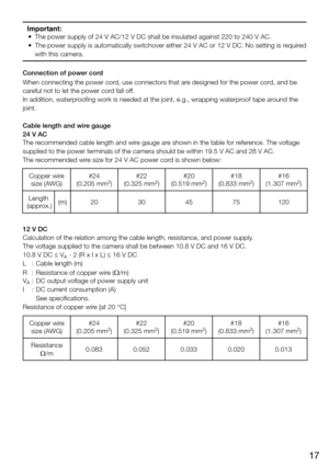 Page 1717
Important:  • The power supply of 24 V AC/12 V DC shall be insulated against  220 to 240 V AC.
 • The power supply is automatically switchover either 24 V AC or  12 V DC. No setting is required 
with this camera. 
Connection of power cord
When connecting the power cord, use connectors that are designed for the power cord, and be 
careful not to let the power cord fall off. 
In addition, waterproofing work is needed at the joint, e.g., wrapping waterproof tape around the 
joint. 
Cable length and wire...