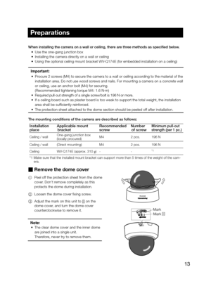 Page 1313
When installing the camera on a wall or ceiling, there are three methods as specified below.
 •  Use the one-gang junction box
  •  Installing the camera directly on a wall or ceiling
  •  Using the optional ceiling mount bracket WV-Q174E (for embedded installation on a ceiling)
Important:
 •  Procure 2 screws (M4) to secure the camera to a wall or ceiling according to the material of the 
installation area. Do not use wood screws and nails. For mounting a camera on a concrete wall 
or ceiling, use an...