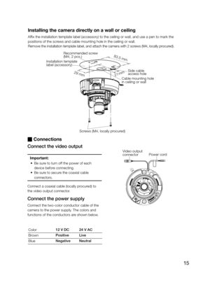 Page 1515
Installing the camera directly on a wall or ceiling
Affix the installation template label (accessory) to the ceiling or wall\
, and use a pen to mark the 
positions of the screws and cable mounting hole in the ceiling or wall. 
Remove the installation template label, and attach the camera with 2 screws (M4, locally procured). 
 Connections
Connect the video output
Important: 
 •  Be sure to turn off the power of each 
device before connecting. 
  •  Be sure to secure the coaxial cable 
connectors....