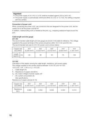 Page 1616
Important:  •  The power supply of 24 V AC/12 V DC shall be insulated against 220 to 240 V AC.
  •  The power supply is automatically switchover either 24 V AC or 12 V DC. No setting is required 
with this camera. 
Connection of power cord
When connecting the power cord, use connectors that are designed for the power cord, and be 
careful not to let the power cord fall off. 
In addition, waterproofing work is needed at the joint, e.g., wrapping waterproof tape around the 
joint. 
Cable length and wire...