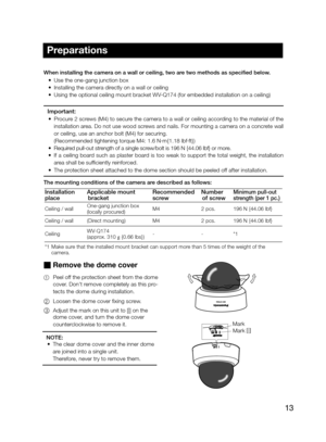 Page 13
13
Installation 
placeApplicable mount
bracket Recommended 
screwNumber 
of screwMinimum pull-out 
strength (per 1 pc.)
Ceiling / wall  One-gang junction box 
(locally procured)  M4
2 pcs.196 N {44.06 lbf}
Ceiling / wall  (Direct mounting)  M42 pcs.196 N {44.06 lbf}
Ceiling  WV-Q174 
(approx. 310 g {0.66 lbs}) -
-*1
*1
  Make sure that the installed mount bracket can support more than 5 times of the weight of the 
camera.
When installing the camera on a wall or ceiling, two are two methods as specified...