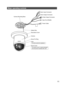 Page 1111
Major operating controls 
Power Cable 
Video Output Connector 
Decorative Cover 
Dome Fix Ring 
Safety Wire 
Lens
The lens cannot be replaced. 
The dome cover is easily damaged,   
And should be handled with care. 
Data Port (RS485) 
Alarm Output Connector 
Alarm Input Connector 
Camera Mounting Base 
Dome Cover
Camera
WARNING
IMPORTANT 