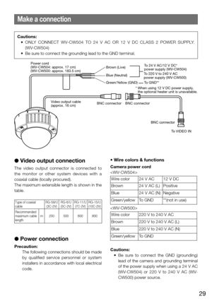 Page 2929
Make a connection
Cautions:
	 •	 ONLY	CONNECT 	WV-CW504 	TO 	24 	V 	AC 	OR 	12 	V 	DC 	CLASS 	2 	POWER 	SUPPLY.	  
(WV-CW504)
	 •	 Be	sure	to	connect	the	grounding	lead	to	the	GND	terminal.
* When using 12 V DC power supply, the optional heater unit is unavailable. To 220 V to 240 V AC
power supply (WV-CW500)
To 24 V AC/12 V DC*
power supply (WV-CW504)
Video output cable
(approx. 16 cm) Brown (Live)
Blue (Neutral)
Green/Y
ellow (GND)
To GND**
BNC connector BNC connector BNC connectorTo VIDEO IN
Power...