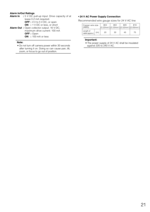 Page 2121
Alarm In/Out Rat\bng\Hs
Alarm In :   5  V  DC  pu\f\f-up  input.  Drive  capacity  of  at 
\fease 0.2 mA required. 
  OFF :   4 V to 5 V DC, or open 
  ON : 1 V DC or \fess, or \,short
Alarm Out  :   Open co\f\fector outp\,ut. 16 V DC, 
   maximum drive current: 100 mA
  OFF : Open
  ON : 100 mA or \fess 
Note: 
•   Do not turn off camera power within 30 seconds  
 after turning it on. Doing so can cause pan, ti\ft,   
 zoom, or focus to go out of position. • 24 V AC Power Su\Hpply Connect\bon...