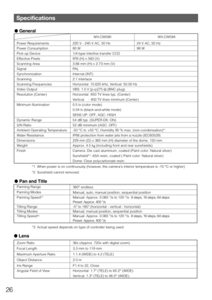 Page 2626
Panning Range360° end\fess
Panning Modes Manua\f, auto, manua\f\, position, sequenti\,a\f position 
Panning Speed*
2Manua\f: Approx. 0.065 °/s to 12\,0 °/s  8 steps, 16 steps, 64 steps  
Preset: Approx. 400 °/s
\bi\fting Range -5° to 185° (horiz\,onta\f - vertica\f - horizonta\f)\,
\bi\fting Modes Manua\f, manua\f posit\,ion, sequentia\f pos\,ition
\bi\fting Speed *
3Manua\f: Approx. 0.065 °/s to 12\,0 °/s  8 steps, 16 steps, 64 steps  
Preset: Approx. 400 °/s
Zoom Ratio 36x (Approx. 720x with...