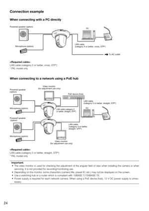 Page 24Connection example
When connecting with a PC directly

LAN cable (category 5 or better, cross, STP*)
* PAL model only
When connecting to a network using a PoE hub

LAN cable (category 5 or better, straight, STP*)
* PAL model onlyImportant:
	 •	 The	 video	monitor	 is	used	 for	checking	 the	adjustment	 of	the	 angular	 field	of	view	 when	 installing	 the	camera	 or	when	
servicing. It is not provided for recording/monitoring use. 
	 •	 Depending	on	the	monitor,	some	characters	(camera	title,	preset	ID,...