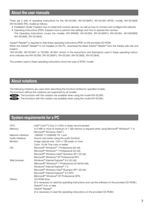 Page 7About the user manuals
There  are  2  sets  of  operating  instructions  for  the  WV-SC385,  WV-SC385PJ,  WV-SC384  (NTSC  model),  WV-SC385E, 
WV-SC384E (PAL model) as follows.
	 •	 Installation	Guide:	Explains	how	to	install	and	connect	devices,	as	well	as	how	to	connect	and	configure	the	network.
	 •	 Operating	Instructions	(PDF):	Explains	how	to	perform	the	settings	and	how	to	operate	this	camera.
   The  Operating  Instructions  covers  the  models:  WV-SW395,  WV-SC385,  WV-SC385PJ,  WV-SC384,...