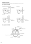 Page 22WV-Q154S (option)Embedded box(locally procured)
Camera
Anchor bolt 
(locally procured)Anchor bolt 
(locally procured)
Roof space
Safety wire angle
Safety wire
WV-Q155S (option)
Decorative cover
Camera
Inner cover
Dome cover
Ceiling board such as plaster board
Installation examples
The following are installation examples in which a mount bracket (option) is used with\
 this camera. 

• Embedded box (locally procured)
• Concrete

• Strong wall
22 