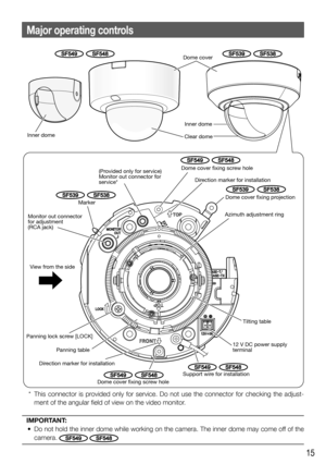 Page 15Major operating controls
  *  This connector is provided only for service. Do not use the connector for checking the adjust-
ment of the angular field of view on the video monitor. 
IMPORTANT:
  •  Do not hold the inner dome while working on the camera. The inner dome may come off of the 
camera. 
SF549 SF548
MarkerDirection marker for installation
Azimuth adjustment ring
Tilting table
Panning lock screw [LOCK]
Panning tableRPHFRYHU