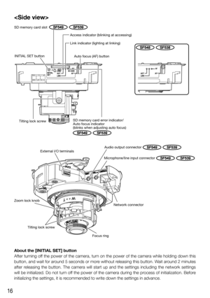 Page 1616

About the [INITIAL SET] button
After turning off the power of the camera, turn on the power of the camera while holding down this 
button, and wait for around 5 seconds or more without releasing this button. Wait around 2 minutes 
after releasing the button. The camera will start up and the settings including the network settings 
will be initialized. Do not turn off the power of the camera during the process of initialization. Before 
initializing the settings, it is recommended to write down the...
