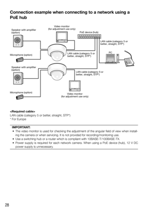 Page 2828
Connection example when connecting to a network using a 
PoE hub
PoE device (hub)
PCMicrophone (option)
Microphone (option)
6SHDNHUZLWKDPSOL„HU
(option)
6SHDNHUZLWKDPSOL„HU
(option)Video monitor 
(for adjustment use only)
Video monitor 
(for adjustment use only)
LAN cable (category 5 or 
better, straight, STP*)LAN cable (category 5 or 
better, straight, STP*)
LAN cable (category 5 or 
better, straight, STP*)

LAN cable (category 5 or better, straight, STP*)
* For Europe
IMPORTANT:
  •  The...