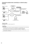 Page 2828
Connection example when connecting to a network using a 
PoE hub
PoE device (hub)
PCMicrophone (option)
Microphone (option)
6SHDNHUZLWKDPSOL„HU
(option)
6SHDNHUZLWKDPSOL„HU
(option)Video monitor 
(for adjustment use only)
Video monitor 
(for adjustment use only)
LAN cable (category 5 or 
better, straight, STP*)LAN cable (category 5 or 
better, straight, STP*)
LAN cable (category 5 or 
better, straight, STP*)

LAN cable (category 5 or better, straight, STP*)
* For Europe
IMPORTANT:
  •  The...