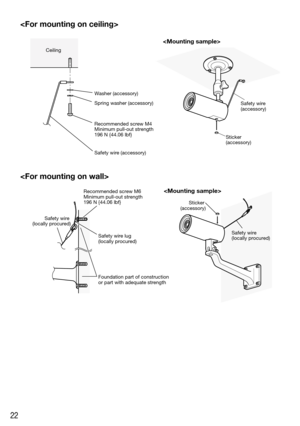 Page 2222

Sticker 
(accessory)
Safety wire lug 
(locally procured)
Foundation part of construction 
or part with adequate strength
Safety wire 
(locally procured)
Safety wire 
(locally procured)
Recommended screw M6 
Minimum pull-out strength 
196 N {44.06 lbf}

Safety wire 
(accessory)
Sticker 
(accessory)


    
Washer (accessory)
Ceiling
Spring washer (accessory)
Recommended screw M4 
Minimum pull-out strength 
196 N {44.06 lbf}
Safety wire (accessory) 