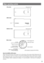 Page 1515
Major operating controls
About the [INITIAL SET] button
After turning off the power of the camera, turn on the power of the camera while holding down this 
button, and wait for around 5 seconds or more without releasing this button. Wait around 2 minutes 
after  releasing  the  button.  The  camera  will  start  up  and  the  settings  including  the  network  settings 
will  be  initialized.  Before  initializing  the  settings,  it  is  recommended  to  write  down  the  settings  in 
advance.
12V...