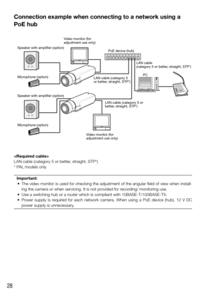 Page 2828
Connection example when connecting to a network using a 
PoE hub

LAN cable (category 5 or better, straight, STP*)
* PAL models onlyImportant:
	 •	 The	 video	monitor	 is	used	 for	checking	 the	adjustment	 of	the	 angular	 field	of	view	 when	 install-
ing the camera or when servicing. It is not provided for recording/ monitoring use.
	 •	 Use	a	switching	hub	or	a	router	which	is	compliant	with	10BASE-T/100BASE-TX.
	 •	 Power	 supply	is	required	 for	each	 network	 camera.	 When	using	a	PoE	 device...