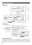 Page 1616
Major operating controls


About the [INITIAL SET] button
After turning off the power of the camera, turn on the power of the camera while holding down this 
button, and wait for around 5 seconds or more without releasing this button. Wait around 2 minutes 
after  releasing  the  button.  The  camera  will  start  up  and  the  settings  including  the  network  settings 
will  be  initialized.  Before  initializing  the  settings,  it  is  recommended  to  write  down  the  settings  in 
advance.
W...