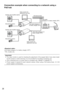 Page 2828
Connection example when connecting to a network using a 
PoE hub

LAN cable (category 5 or better, straight, STP*)
* PAL models onlyImportant:
	 •	 The	 video	monitor	 is	used	 for	checking	 the	adjustment	 of	the	 angular	 field	of	view	 when	 install-
ing the camera or when servicing. It is not provided for recording/ monitoring use.
	 •	 Use	a	switching	hub	or	a	router	which	is	compliant	with	10BASE-T/100BASE-TX.
	 •	 Power	 supply	is	required	 for	each	 network	 camera.	 When	using	a	PoE	 device...