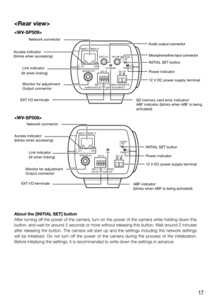 Page 1717

About the [INITIAL SET] button
After turning off the power of the camera, turn on the power of the camera while holding down this 
button, and wait for around 5 seconds or more without releasing this button. Wait around 2 minutes 
after releasing the button. The camera will start up and the settings including the network settings 
will be initialized. Do not turn off the power of the camera during the process of the initialization. 
Before initializing the settings, it is recommended to write down...