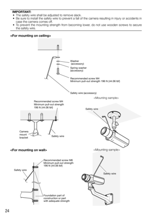 Page 2424
Safety wireSafety wire
Recommended screw M6
Minimum pull-out strength
196 N {44.06 lbf}
Foundation part of 
construction or part 
with adequate strength
IMPORTANT:
  •  The safety wire shall be adjusted to remove slack.
  •  Be sure to install the safety wire to prevent a fall of the camera resulting in injury or accidents in 
case the camera comes off.
  •  To prevent the mounting strength from becoming lower, do not use wooden screws to secure 
the safety wire....