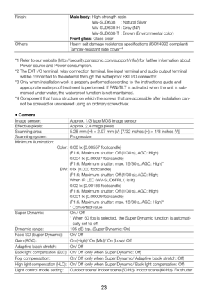 Page 2323
Finish:Main body: High-strength resinWV-SUD638  : Natural Silver
WV-SUD638-H  : Gray (N7)
WV-SUD638-T  : Brown (Environmental color)
Front glass: Glass clear
Others: Heavy salt damage resistance specifications (ISO14993 compliant)
Tamper-resistant side cover*
4
*1  Refer to our website (http://security.panasonic.com/support/info/) for further information about 
Power source and Power consumption.
*2   The EXT I/O terminal, relay connection terminal, line input terminal and audio output terminal \...