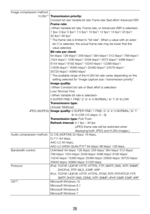 Page 2626
Image compression method:H.264*1Transmission priority:
Constant bit rate/ Variable bit rate/ Frame rate/ Best effort/ Advanced VBR
Frame rate:

1 fps/ 3 fps/ 5 fps*/ 7.5 fps*/ 10 fps*/ 12 fps*/ 15 fps*/ 20 fps*/  
30 fps*/ 60 fps*
*  The frame rate is limited to “bit rate”. When a value with an aste\
r -
isk (*) is selected, the actual frame rate may be lower that the 
value selected.
Bit rate per client:
64 kbps/ 128 kbps*/ 256 kbps*/ 384 kbps*/ 512 kbps*/ 768 kbps*/ 
1024 kbps*/ 1536 kbps*/ 2048...