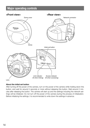 Page 1414
Major operating controls
About the initial set button
After turning off the power of the camera, turn on the power of the camera while holding down this 
button, and wait for around 5 seconds or more without releasing this button. Wait around 2 min-
utes after releasing the button. The camera will start up and the settings including\
 the network set-
tings	 will	 be	 initialized.	 Do	 not	 turn	off	 the	 power	 of	 the	 camera	 during	 the	 process	 of	 initialization.	
Before	initializing	the...