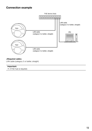 Page 1919
Connection example
PoE device (hub)
PCLAN cable
(category 5 or better, straight)
LAN cable
(category 5 or better, straight)LAN cable
(category 5 or better, straight)

LAN cable (category 5 or better, straight)
Important:
	 •	 A	PoE	hub	is	required.
  