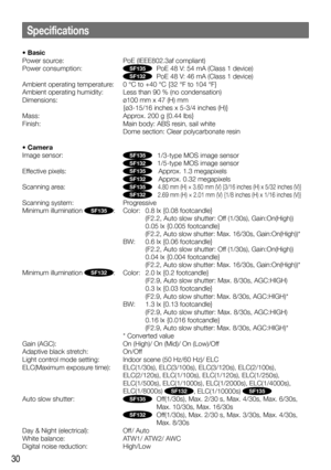 Page 3030
• Basic
Power source: PoE (IEEE802.3af compliant)
Power consumption: 
SF135  PoE 48 V: 54 mA (Class 1 device)
  SF132  PoE 48 V: 46 mA (Class 1 device)
Ambient operating temperature:  0 °C to +40 °C {32 °F to 104 °F}
Ambient operating humidity:  Less than 90 % (no condensation)
Dimensions:  ø100 mm x 47 (H) mm 
{ø3-15/16 inches x 5-3/4 inches (H)}
Mass:  Approx. 200 g {0.44 lbs}
Finish:  Main body: ABS resin, sail white
   Dome section: Clear polycarbonate resin
• Camera
Image sensor: 
SF135...