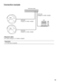 Page 1919
Connection example
PoE device (hub)
PCLAN cable
(category 5 or better, straight)
LAN cable
(category 5 or better, straight)LAN cable
(category 5 or better, straight)

LAN cable (category 5 or better, straight)
Important:
	 •	 A	PoE	hub	is	required.
  