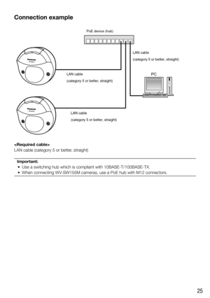 Page 2525
Connection example

LAN cable (category 5 or better, straight)Important: 
  •  Use a switching hub which is compliant with 10BASE-T/100BASE-TX. 
  •  When connecting WV-SW155M cameras, use a PoE hub with M12 connectors. 
PoE device (hub)
PCLAN cable
(category 5 or better, straight)
LAN cable
(category 5 or better, straight) LAN cable
(category 5 or better, straight) 