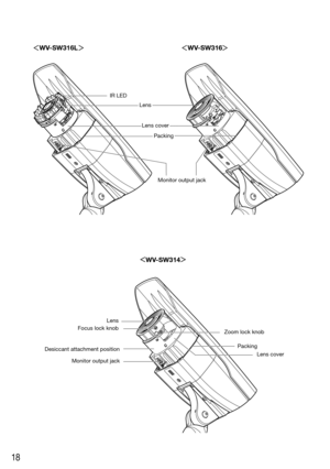 Page 1818
WV-SW316LWV-SW316
Lens
IR LED
Lens cover
Monitor output jack
Packing
Lens
Focus lock knob
Desiccant attachment position Monitor output jack Zoom lock knob
Lens cover
»
WV-SW314 ¼
Packing 