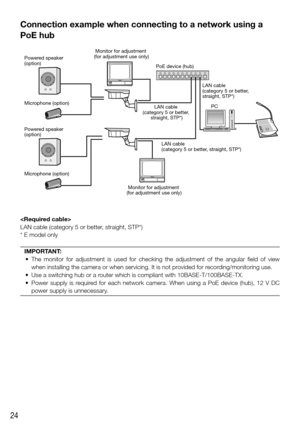 Page 2424
Connection example when connecting to a network using a 
PoE hub

LAN cable (category 5 or better, straight, STP*)
* E model onlyIMPORTANT: 
	 •	 The	 monitor	 for	 adjustment	 is	 used	 for	 checking	 the	 adjustment	 of	 the	 angular	 field	 of	 view	 when installing the camera or when servicing. It is not provided for recording/monitoring use.
	 •	 Use	a	switching	hub	or	a	router	which	is	compliant	with	10BASE-T/100BASE-TX.
	 •	 Power	 supply	 is	 required	 for	 each	 network	 camera.	 When	 using...
